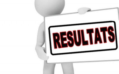 RÉSULTATS DU RECRUTEMENT DU PERSONNEL