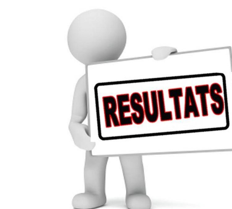 RÉSULTATS DU RECRUTEMENT DU PERSONNEL